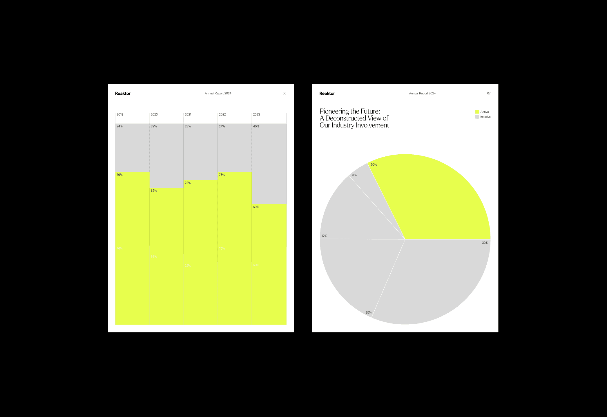 Two Reaktor themed inforgraphics