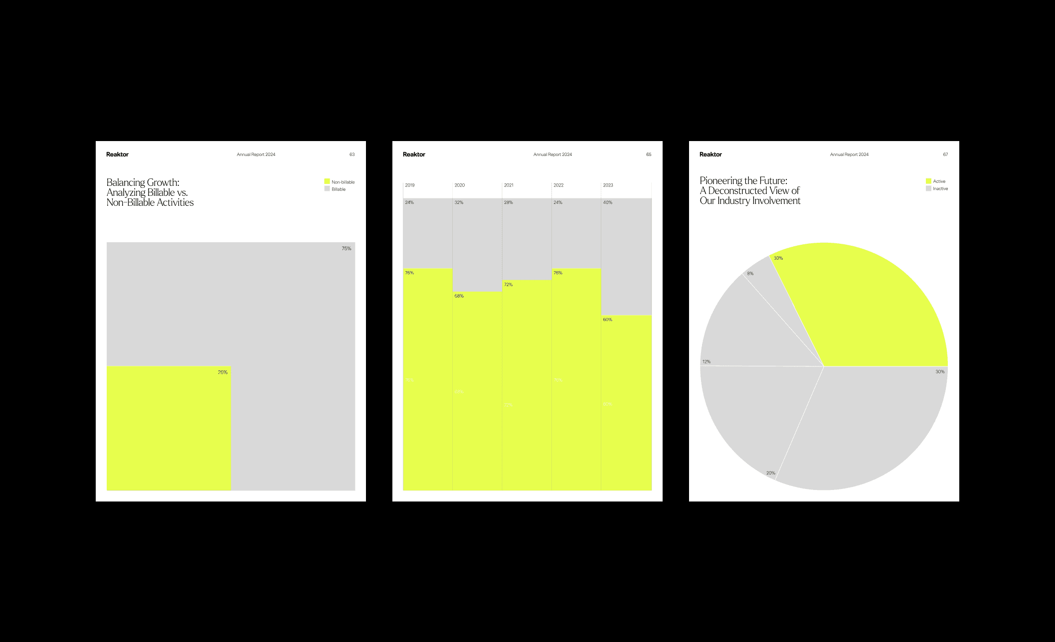 Three infographics