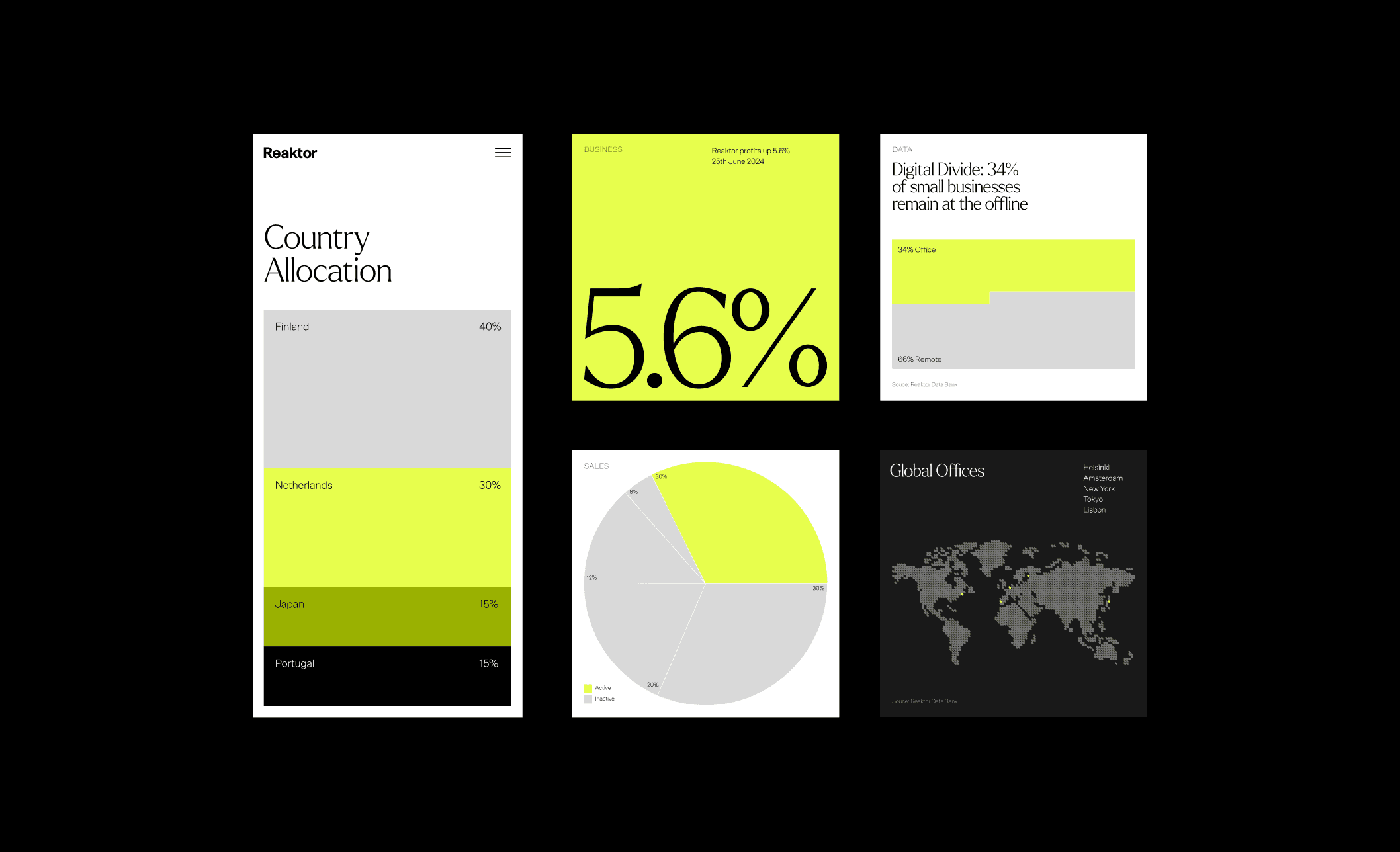 Five infographics of varying sizes